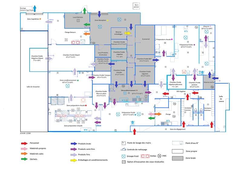 plan schéma zoning